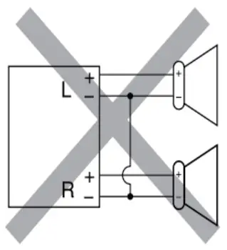 COMMON TROUBLESHOOTING GUIDELINES