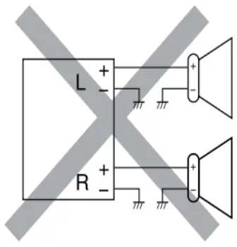 COMMON TROUBLESHOOTING GUIDELINES