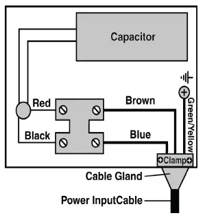 Clarke CEB103 Non-Submersible Water Pump fig 1