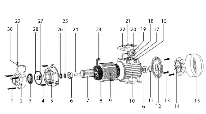 Clarke CEB103 Non-Submersible Water Pump fig 5