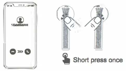 ELLAS EARS E400 TWS True Wireless Bluetooth Headset - Answer call