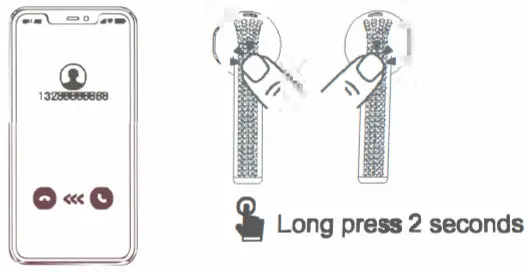 ELLAS EARS E400 TWS True Wireless Bluetooth Headset - Raject call