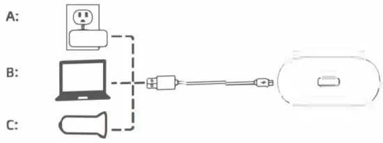 ELLAS EARS E400 TWS True Wireless Bluetooth Headset - charge 2