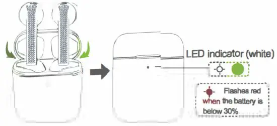 ELLAS EARS E400 TWS True Wireless Bluetooth Headset - charge