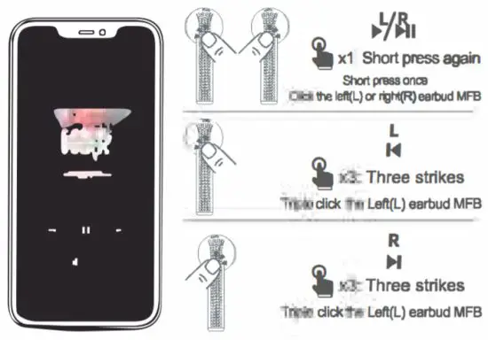 ELLAS EARS E400 TWS True Wireless Bluetooth Headset - music