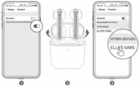 ELLAS EARS E400 TWS True Wireless Bluetooth Headset - pair