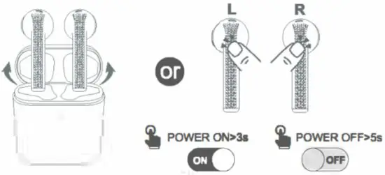 ELLAS EARS E400 TWS True Wireless Bluetooth Headset - power on 2