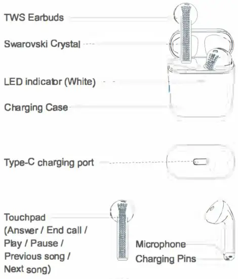 ELLAS EARS E400 TWS True Wireless Bluetooth Headset - product overview