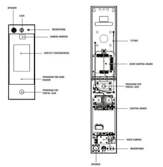 LiftMaster CAPXM Smart Video Intercom M - figure 1