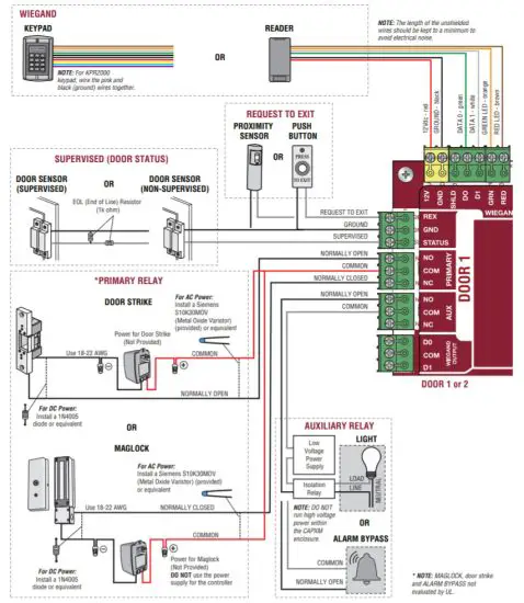 LiftMaster CAPXM Smart Video Intercom M - figure 19