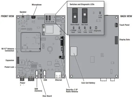LiftMaster CAPXM Smart Video Intercom M - figure 2