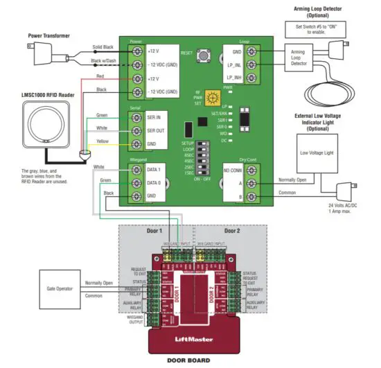 LiftMaster CAPXM Smart Video Intercom M - figure 20
