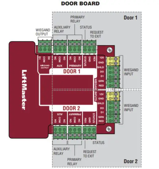 LiftMaster CAPXM Smart Video Intercom M - figure 3