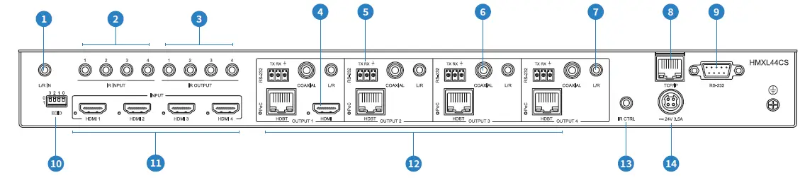 BLUSTREAM HMXL44CS-KIT HD Base Receiver FIG 2