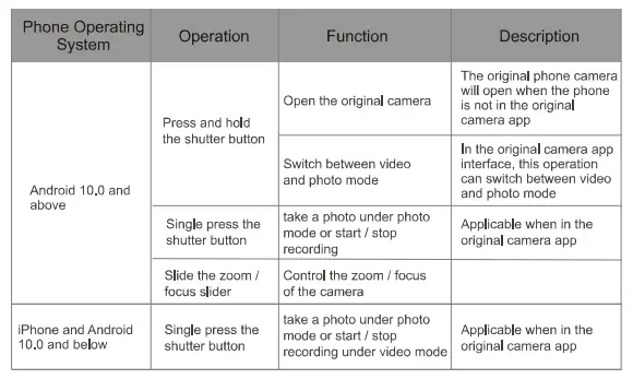 Shenzhen-Funsnap-Technology-CAPTURE3-Smartphone-Stabilizer-17