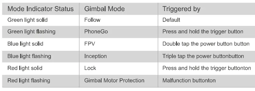Shenzhen-Funsnap-Technology-CAPTURE3-Smartphone-Stabilizer-7