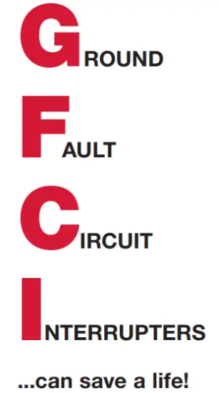 GFCI text
