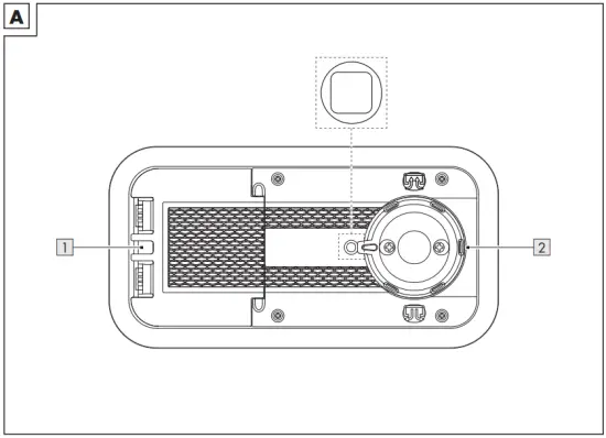 Description of parts