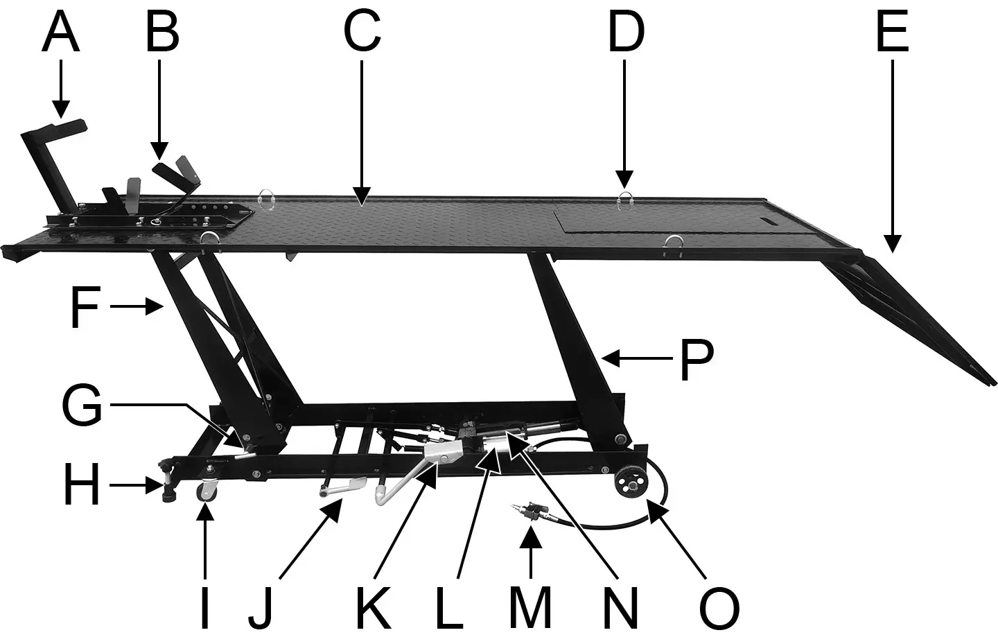 PRO POINT 8667784 Pneumatic Motorcycle Lift - IDENTIFICATION KEY