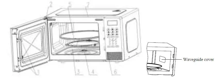 Panasonic0-C20PXP01-A70-Microwav -Oven-FIG-1
