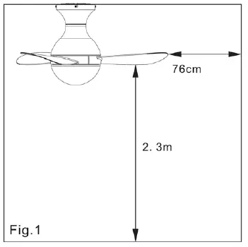schuller-218047-Vito-Ceiling-Fan-3