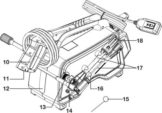 SUNJOE SPX202E-RM - Features 2