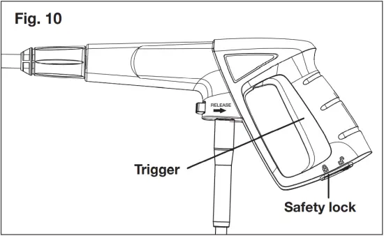 SUNJOE SPX202E-RM - Fig. 10