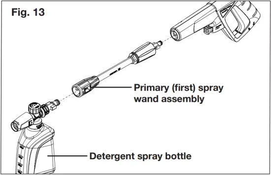 SUNJOE SPX202E-RM - Fig. 13