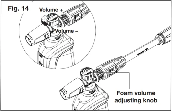SUNJOE SPX202E-RM - Fig. 14
