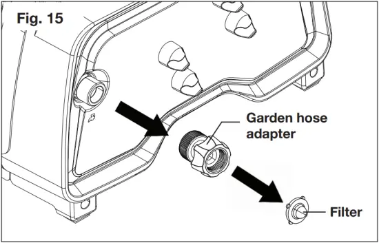 SUNJOE SPX202E-RM - Fig. 15
