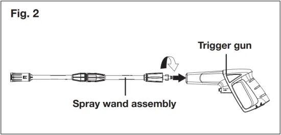 SUNJOE SPX202E-RM - Fig. 2