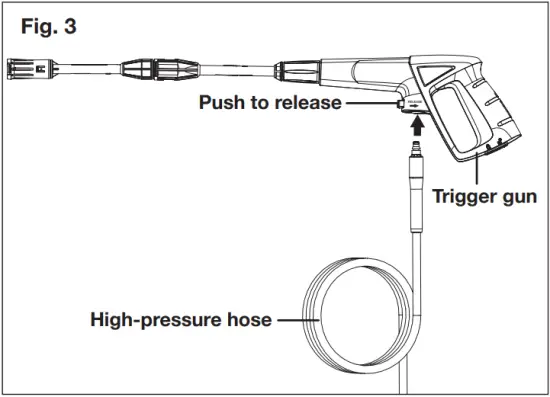 SUNJOE SPX202E-RM - Fig. 3