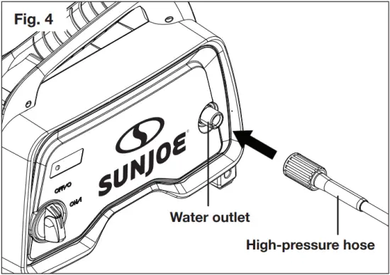 SUNJOE SPX202E-RM - Fig. 4