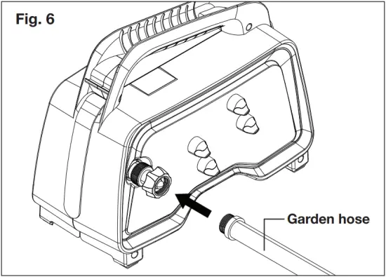SUNJOE SPX202E-RM - Fig. 6