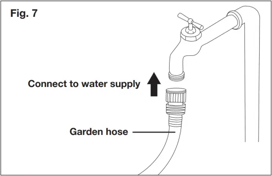 SUNJOE SPX202E-RM - Fig. 7