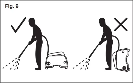 SUNJOE SPX202E-RM - Fig. 9