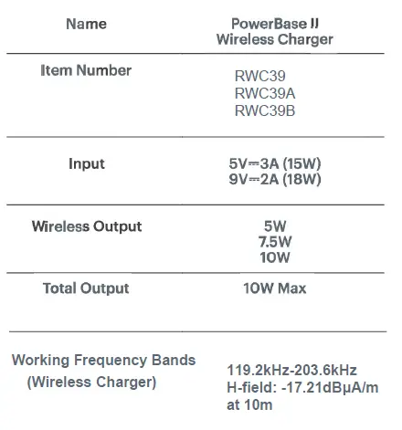 Shenzhen- Reflying -Electronic -RWC39 - Powerbase II- 10W Wireless- Charger -fig 3