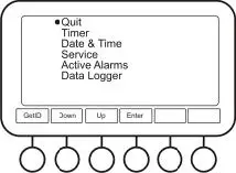 biosan-6003-S-BT-Smart-BioTherm-Compact-CO2-Incubator-fig2