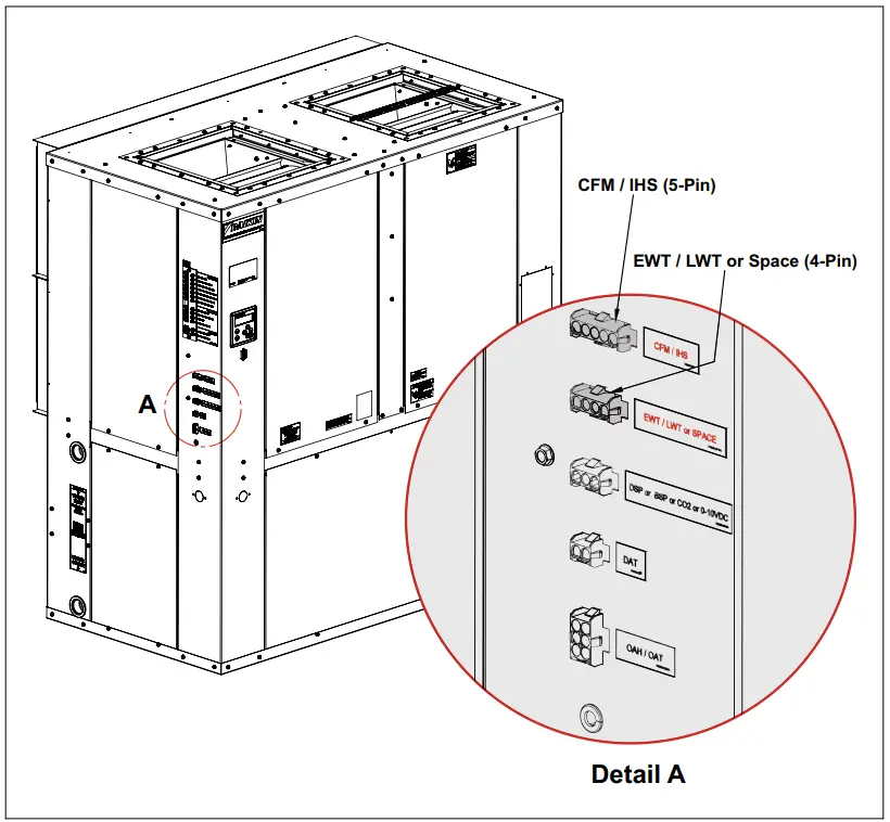 DAIKIN IM 1309 Space Temperature-Humidity Sensor-fig3