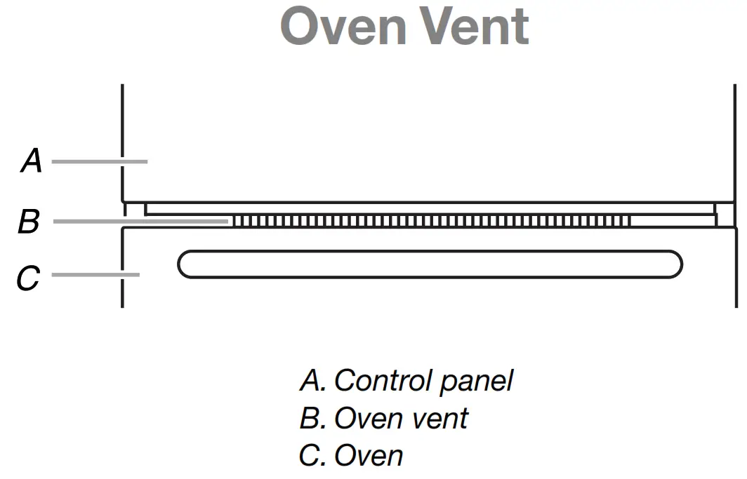 Whirlpool Built In Electric Oven - Oven Vent