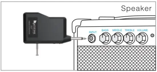 FIFINE TECHNOLOGY K037B Wireless Microphone System with Lapel Mic and Headset - QUICK STAT 4