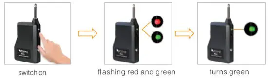 FIFINE TECHNOLOGY K037B Wireless Microphone System with Lapel Mic and Headset - RESTORE 3