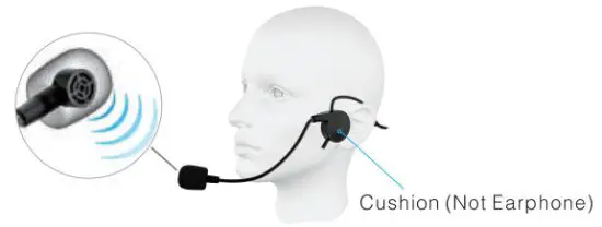 FIFINE TECHNOLOGY K037B Wireless Microphone System with Lapel Mic and Headset - TIPS FOR WEARING 2