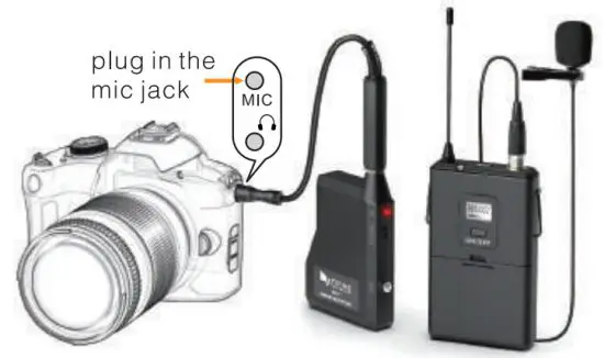 FIFINE TECHNOLOGY K037B Wireless Microphone System with Lapel Mic and Headset - USE WITH CAMERA 1