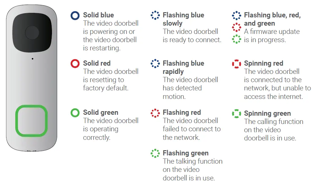 LOREX-B463AJ-Series-2K-QHD-Wire-free-Doorbell-FIG-6