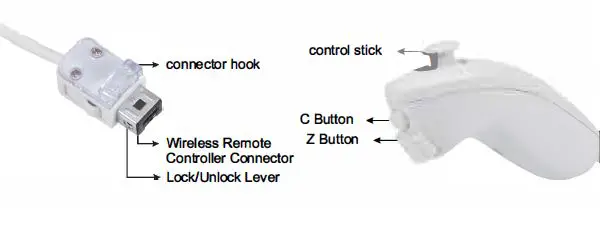 Shenzhen-Snd-Electronics-SND-478-Remote-ControFIG-2