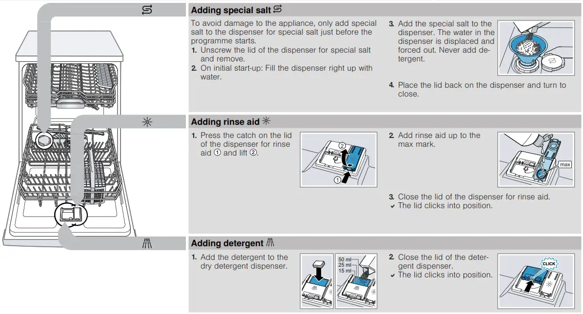 BOSCH SMV6ZAX00E Built in Dishwasher - Adding special salt