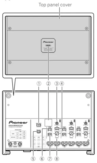 Pioneer GM ME600X6 Marine 6 Channel Amplifier