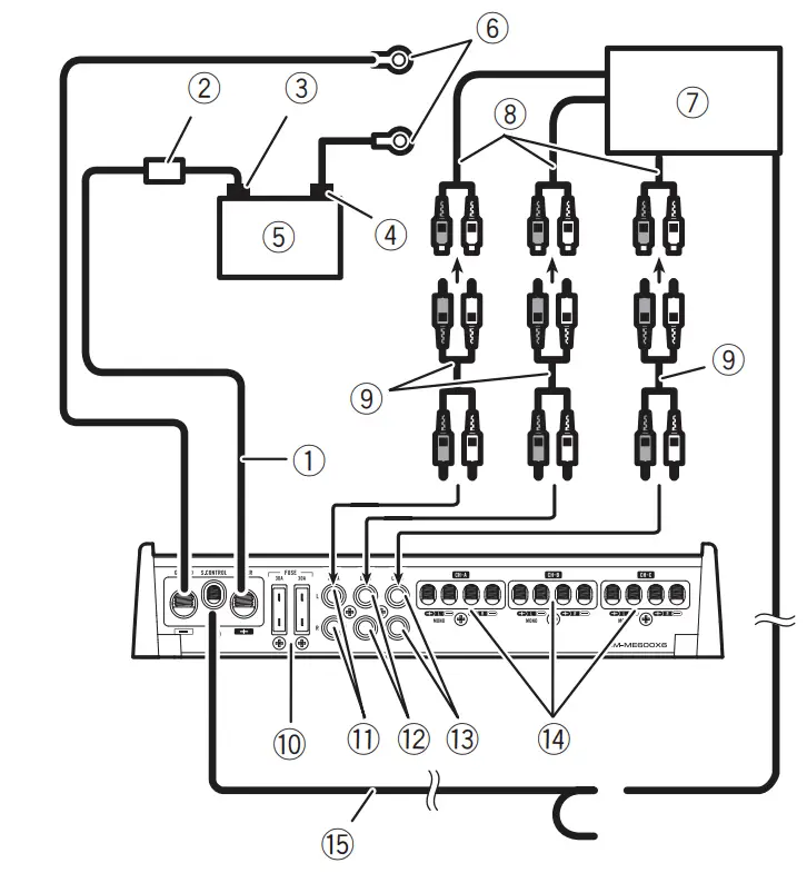 Pioneer GM ME600X6 Marine 6 Channel Amplifier - fig 4