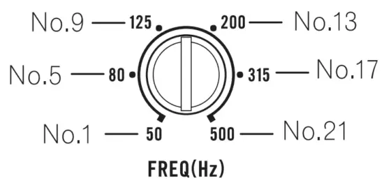 Pioneer GM ME600X6 Marine 6 Channel Amplifier - fig 5